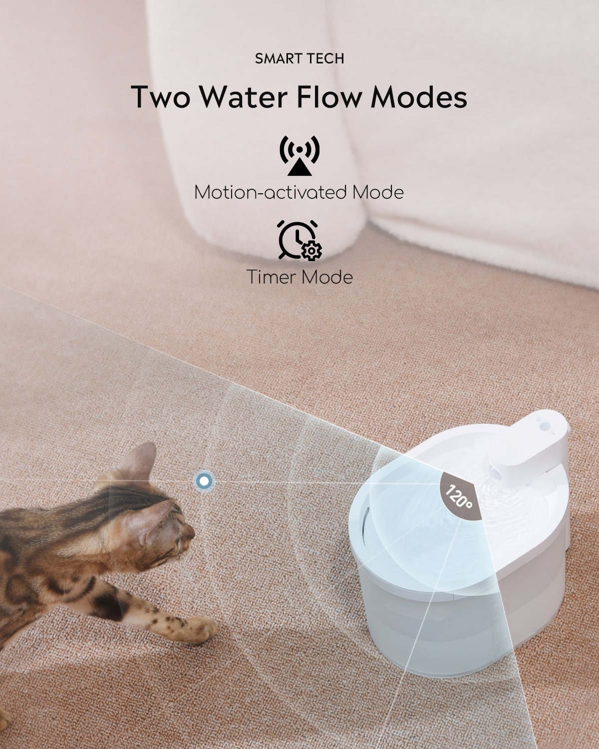 Wireless Cat Water Fountain